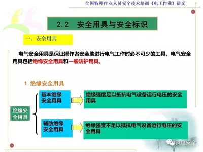 精品PPT 特种作业人员安全技术培训——《电工作业》课件精解